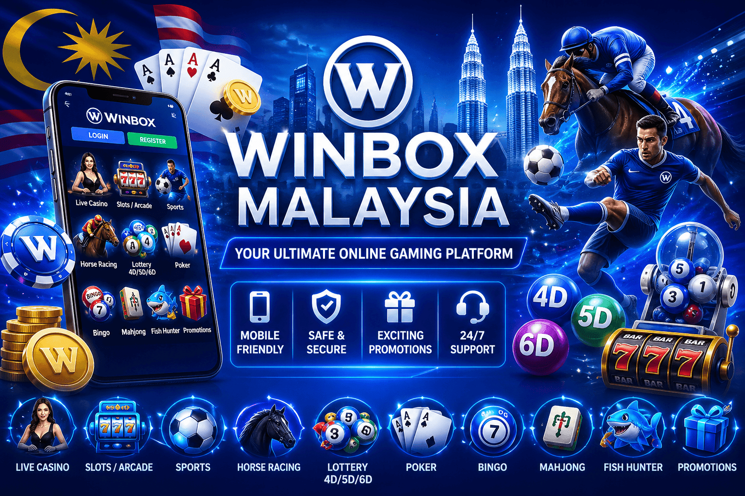 Winbox Login and Registration Guide for Malaysian Users
