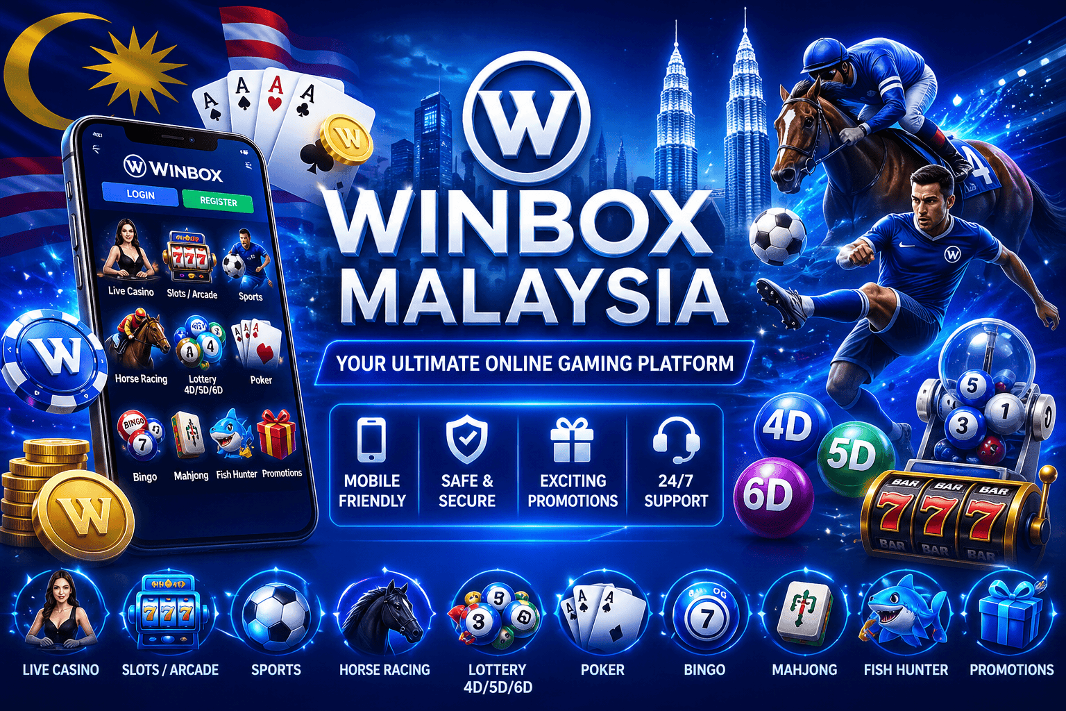 Winbox Login and Registration Guide for Malaysian Users
